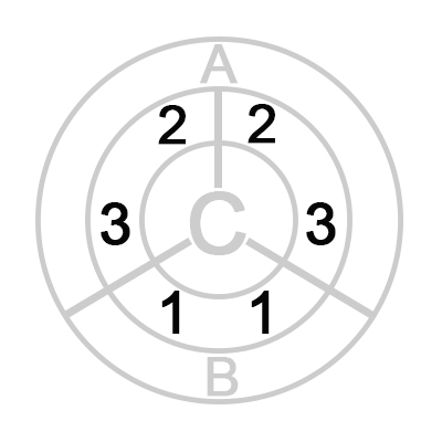 contact points on icue ball